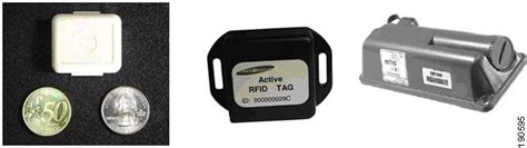 cisco cmx rfid tags|cisco rfid data sheet.